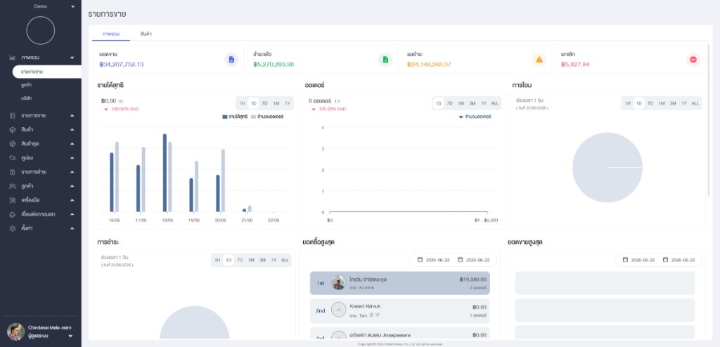 ระบบ CMS — screenshot 1